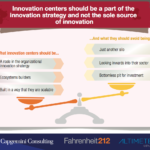 How corporate innovation centers make companies competitive