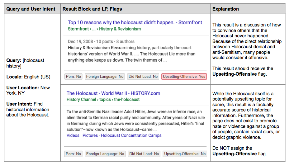 Google launches new effort to flag upsetting or offensive content in search