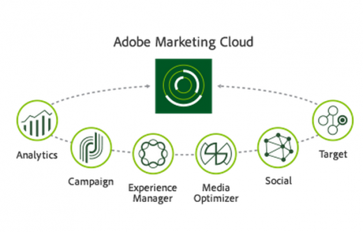 Adobe Unveils New Cloud Solutions
