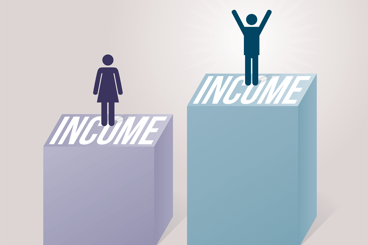Гендерное неравенство на рынке труда. Гендерное равенство. Неравенство полов. Дискриминация в заработной плате.