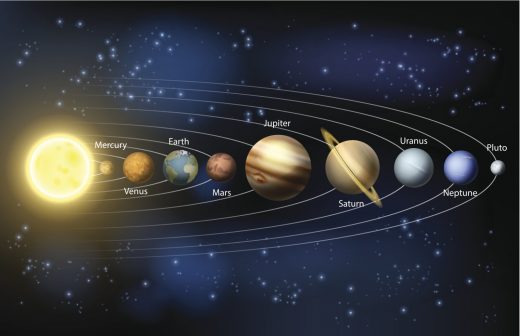 NASA signs up four research teams to study the Solar System