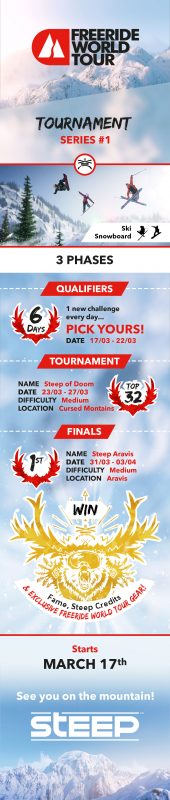 Steep – Freeride World Tour Begins Now
