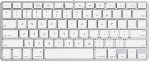 Top 15 Mac Keyboard Shortcuts To Make Your Life Super Easy