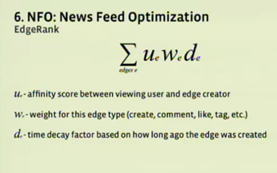 Counteract Facebook’s Algorithm Changes to Reach More than 2% of Your Fans - News Feed Optimization