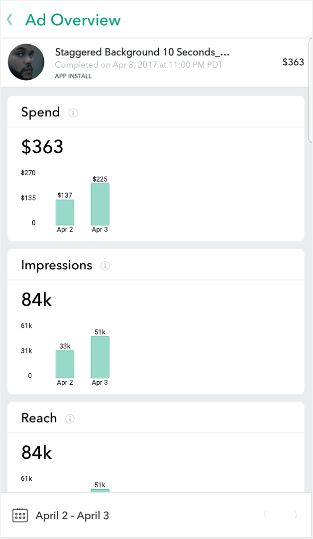 Snapchat ad overview