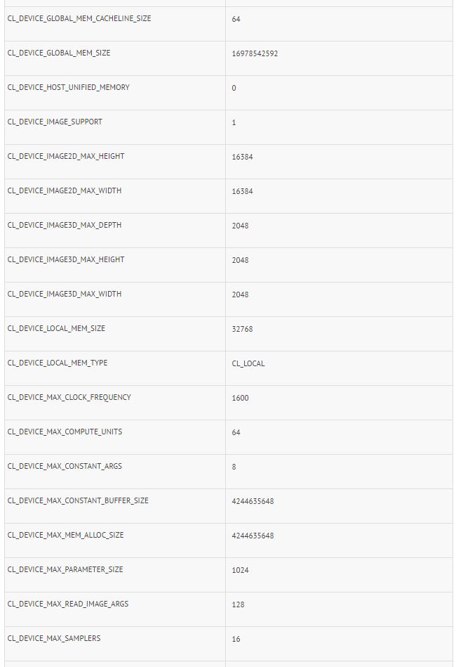 Leaked: AMD Radeon Vega Graphics Card Clocking At 1600MHz With 16GB HBM2; High-End Card With 4096 Cores Spotted