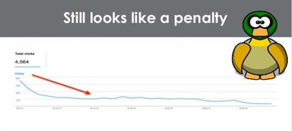 Drop in search traffic may look like a penalty