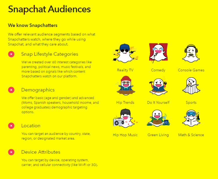 Snapchat audiences