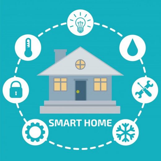 Consumers Craving Smart Home Support