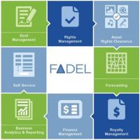 FADEL Enters Advertising Space, Automates Digital Asset Distribution Rights