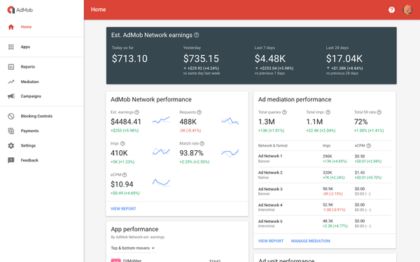 Google Rebuilds AdMob, Offers New Digital Payment Options And Partner Program