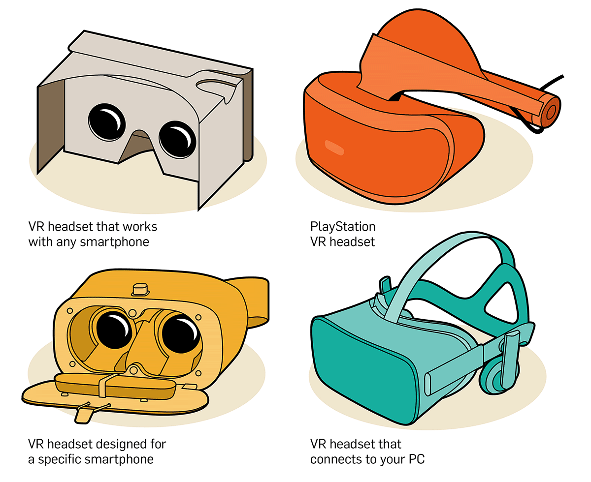 How Consumers Perceive Virtual Reality [Infographic]