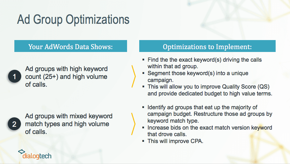 I See Call Conversions in AdWords, Now What? Pt. 4 [Video]