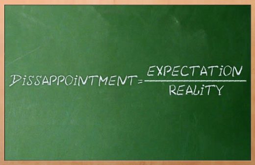 Study: Gap Found Between Customer Expectations And Reality