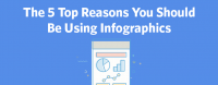 The 5 Top Reasons You Should Be Using Infographics