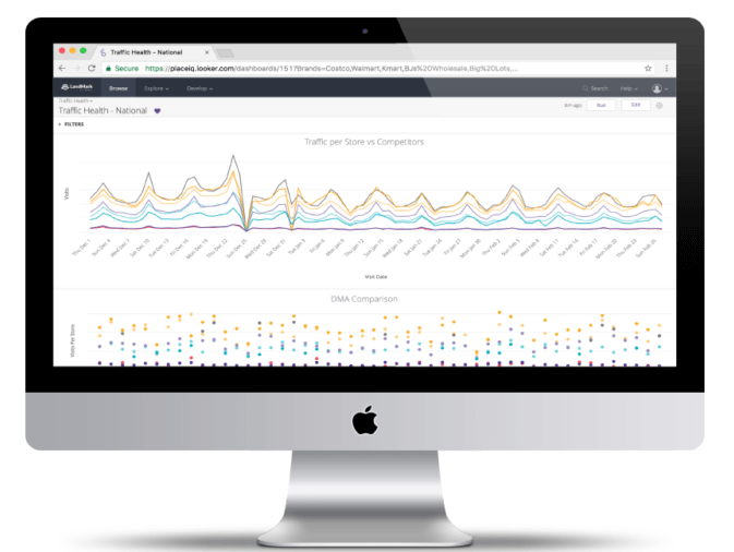 PlaceIQ making location intelligence more accessible with new ‘LandMark’ tool