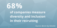 5 Recruiting Tips To Increase Diversity In the Workplace