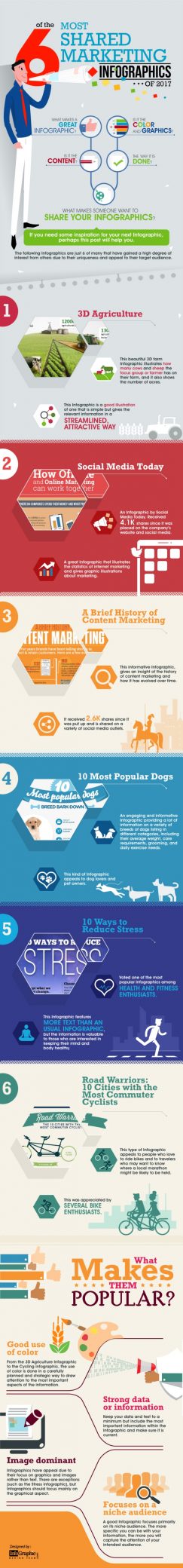 6 of the Most Shared Infographics of 2017 [Infographic]