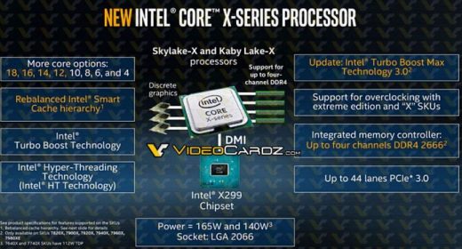 Intel Core i9 7980XE Flagship Skylake X CPU Leaked; Core X Series With 18, 16, 14, 12 And 10 Core Models To Tackle AMD Ryzen 9 Threadripper