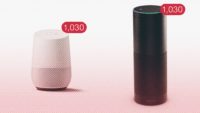 On Amazon Echo And Google Home, Notifications Could Be Brilliant’ Or Brutal