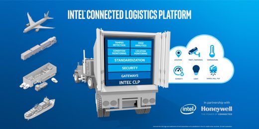 Using IoT to solve the problems of the freight industry