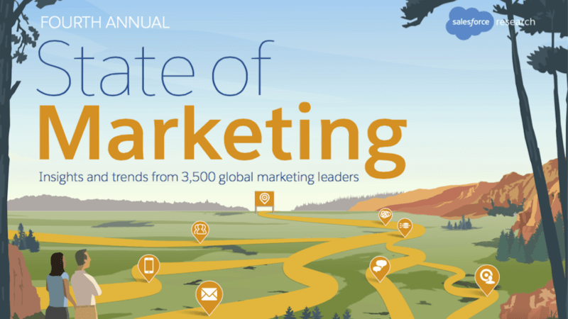Salesforce’s ‘State of Marketing’ Report: Customer experience takes center stage | DeviceDaily.com
