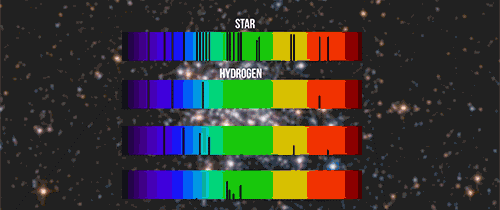 What Does Lighting a Video Shoot Have to Do With the Expanding Universe? | DeviceDaily.com