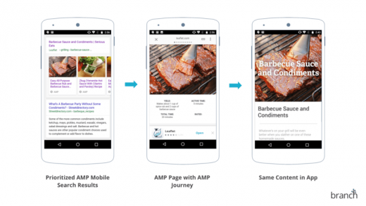 Branch offers first deep-linking from ads on AMP pages to app content