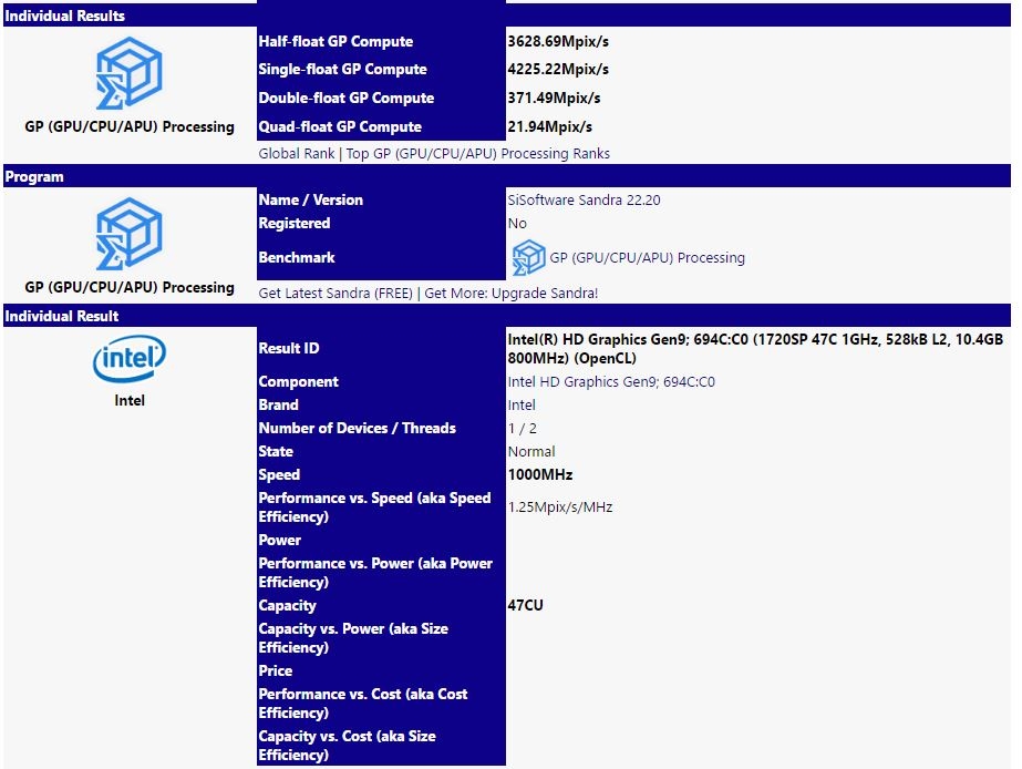 Intel Kaby Lake With AMD Graphics Core Spotted? Clocked At 1GHz For 3.4 TFLOPs Peak Performance | DeviceDaily.com