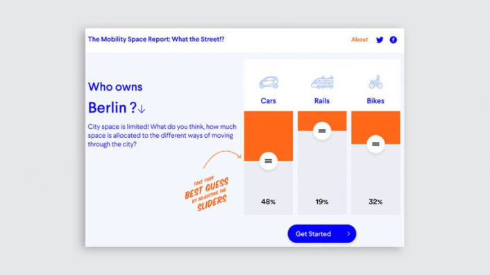 See Just How Much Of A City’s Land Is Used For Parking Spaces | DeviceDaily.com