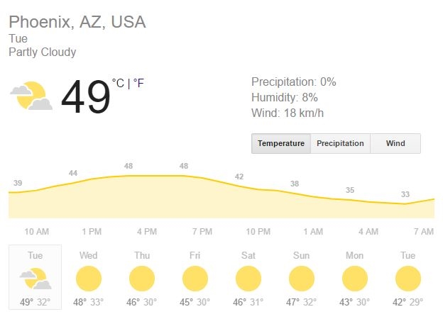 Here’s Why It’s Too Hot For Planes To Fly In Southwest US; 50 Flights Cancelled At Phoenix Sky Harbor | DeviceDaily.com