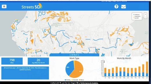 Is location intelligence the key to citizen-centric smart cities?