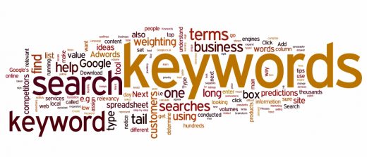 Most Expensive Keywords In The U.S.