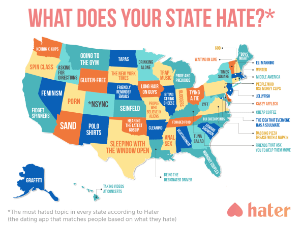 See What America Hates Most, State By State | DeviceDaily.com