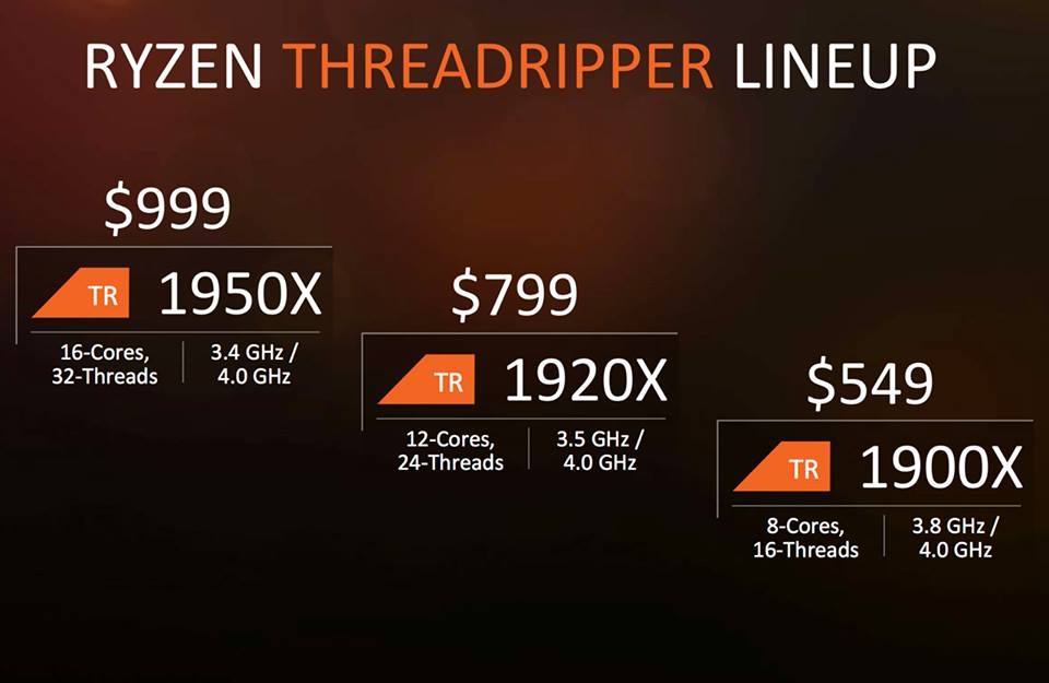 AMD Ryzen Threadripper Series Finally Goes Official; Price Starts from $549 for 8-Core 1900X | DeviceDaily.com