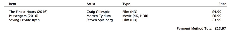 iTunes hides clues that Apple is preparing to go 4K | DeviceDaily.com