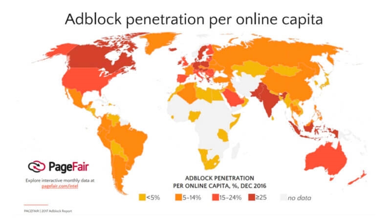 Adblock vs. Cost-Per-Action marketing: cooperation works better than conflict | DeviceDaily.com