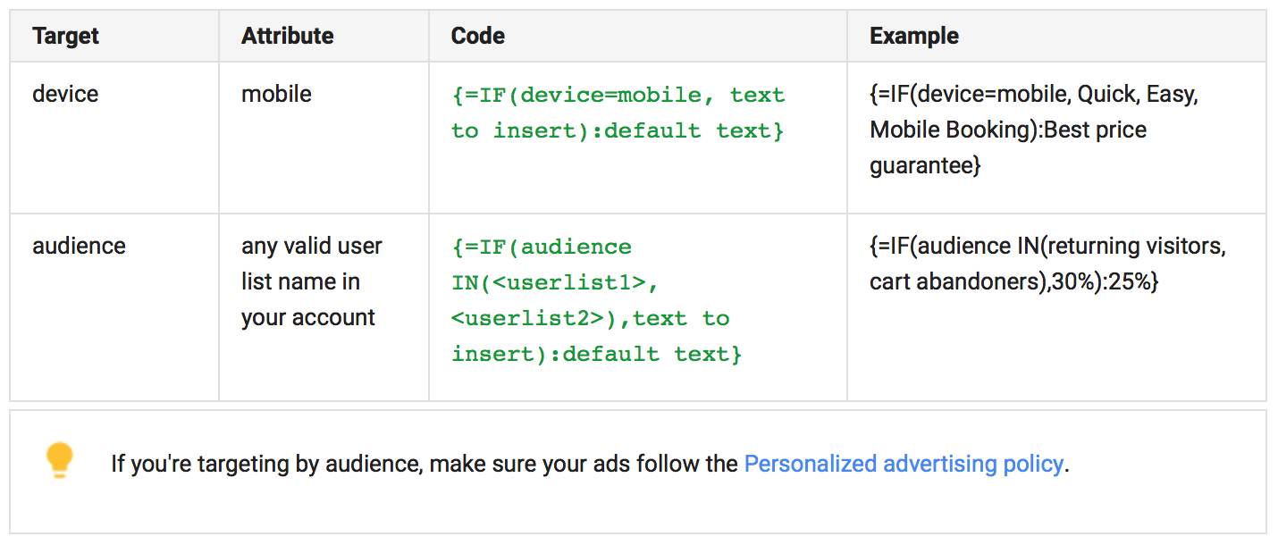 Customize Your Ads With the New AdWords IF Function | DeviceDaily.com