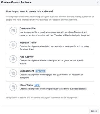 Facebook tests targeting ads to people who visited brands’ brick-and-mortar stores | DeviceDaily.com