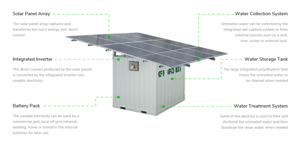 This Simple Box Serves Up Running Water And Clean Electricity In Remote Locations | DeviceDaily.com