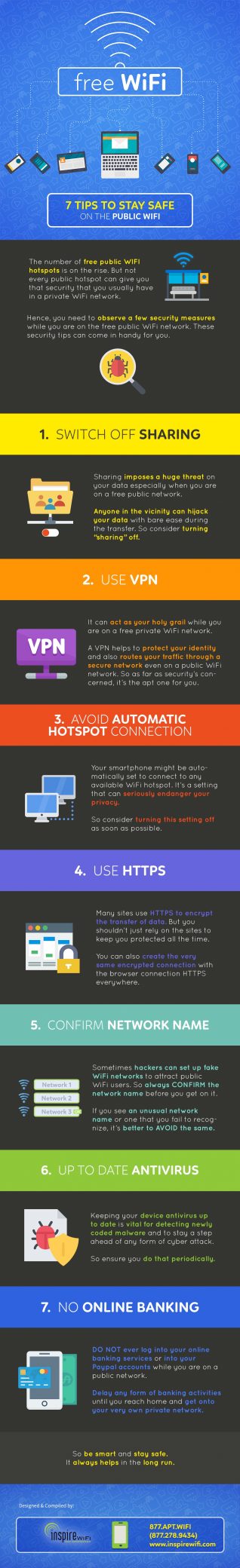 A Comprehensive Guide to Staying Safe on Public WiFi [Infographic]
