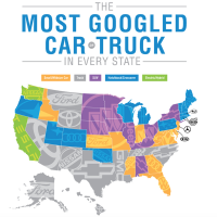 Buick Enclave Most Googled Vehicle, Per Gold Eagle Study