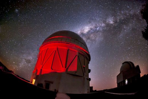 Dark energy tests prove science is right about the universe