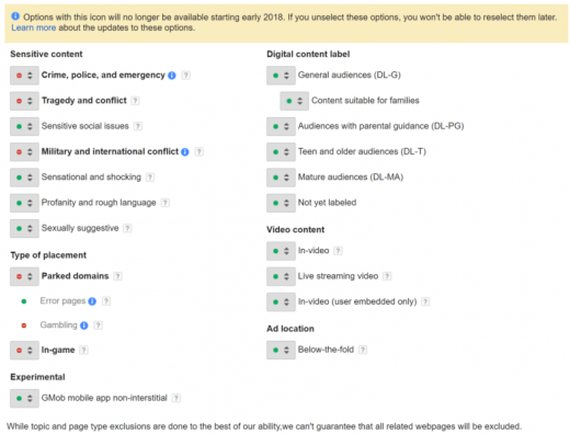 Google updating site category exclusion options for Google Display Network campaigns