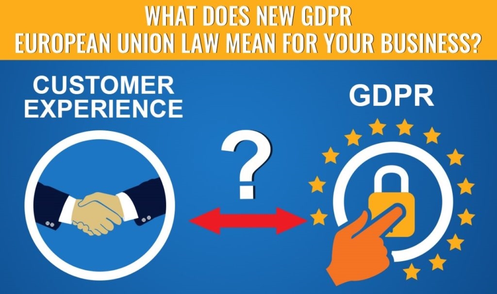 What does GDPR European Union law mean for your business? | DeviceDaily.com