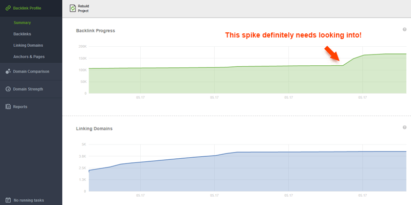 8 major Google algorithm updates, explained | DeviceDaily.com