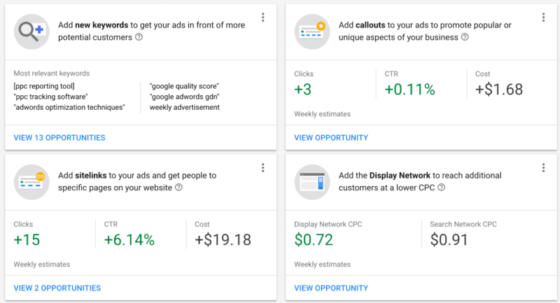 Four ways to spot AdWords account trouble early | DeviceDaily.com