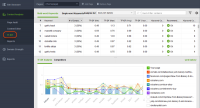 8 major Google algorithm updates, explained