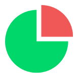 A Closer Look at Website Demographics