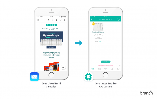 Branch now offers its Deep Linked Email solution on a majority of ESPs